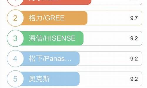 空调排行榜2019前十名有哪些_空调排行榜2019前十名有哪些品牌