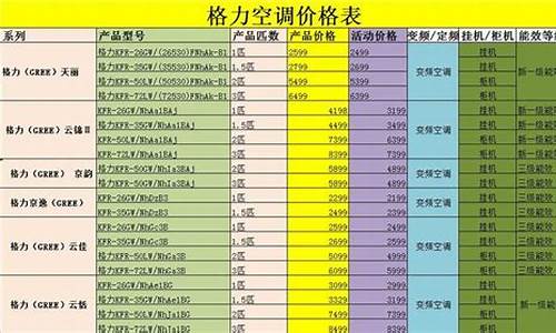格力空调机价格一览表_格力空调机价格一览表图片