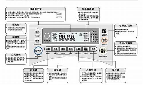 中意洗衣机说明书_中意洗衣机说明书图解